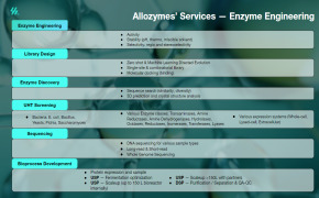 Allozymes Newsletter