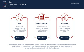 CBPF Dashboard