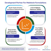 Differentiated and Innovative Product Development Partner