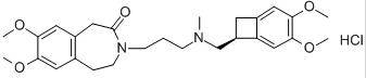 Ivabradine HCL