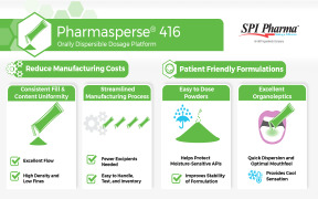 Pharmasperse® ODP Platform