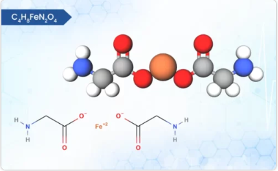 FERROUS BISGLYCINATE