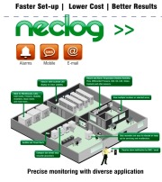 Web Based Data Logger