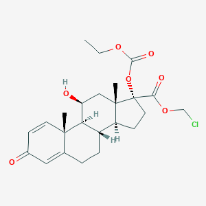 Loteprednol Etabonate