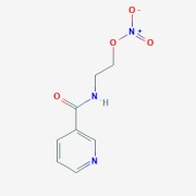 Nicorandil