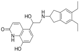 Indacaterol Maleate