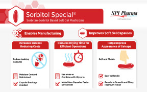 Sorbitol Special® Plasticizers for Soft Gels