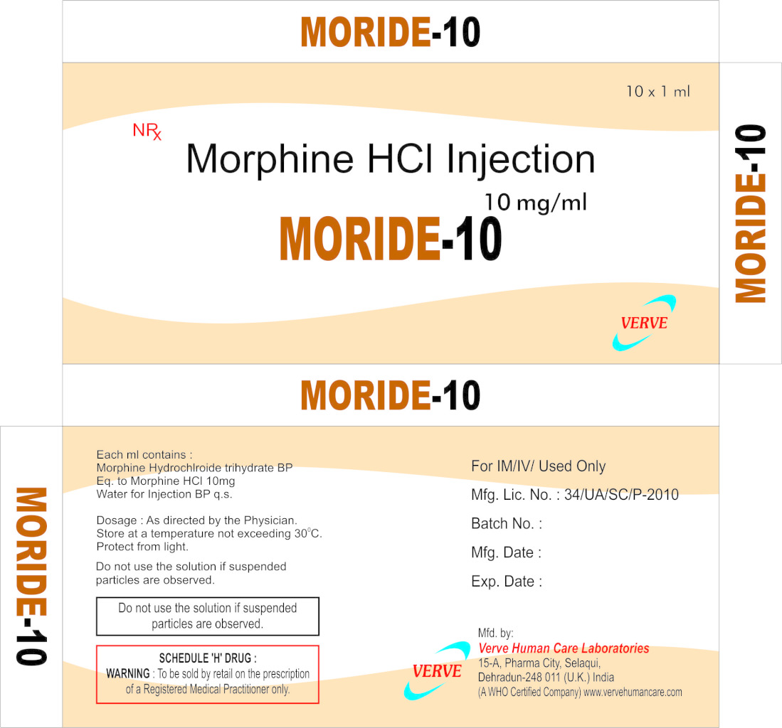 Morphine Hydrochloride