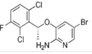 Chiral intermediates of Crizotinib 877399-00-3