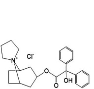 Trospium Chloride