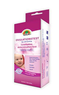 Ovulation test