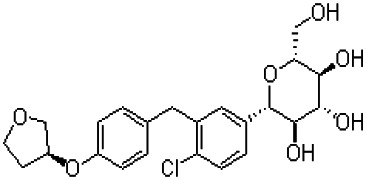 Empagliflozin