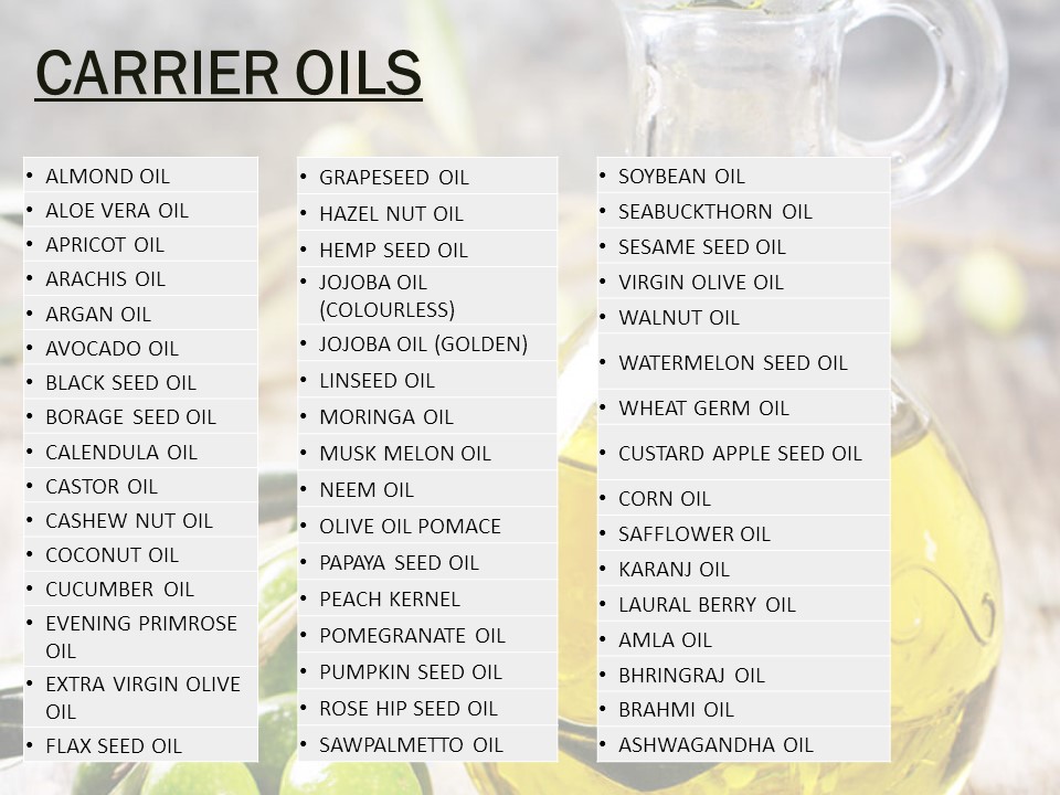 CARRIER OILS