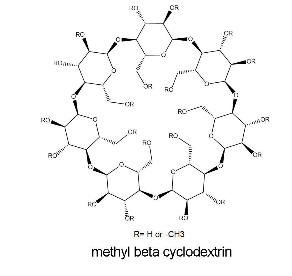 Cosmetic Grade Methyl-Beta-Cyclodextrin