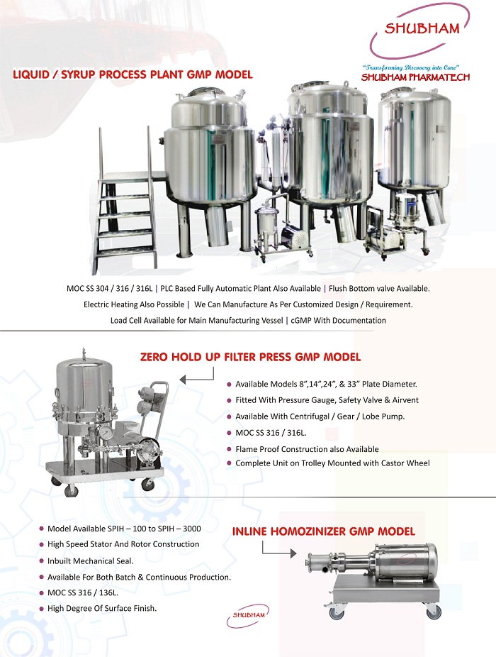 LIQUID SYRUP PROCESS PLANT