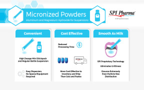 Micronized Powder Grades for Antacid Suspensions