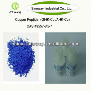 Copper peptide (GHK-Cu)