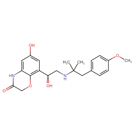 Olodaterol Sulphate