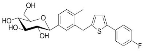 Canagliflozin