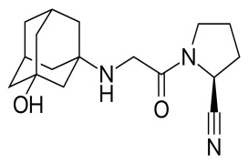 Vildagliptin