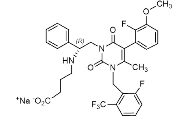 Elagolix Sodium