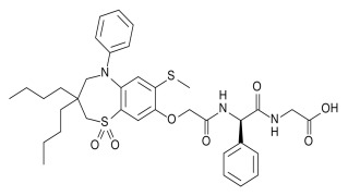 Elobixbat