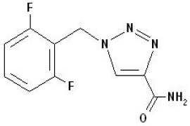 Rufinamide