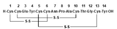 Linaclotide