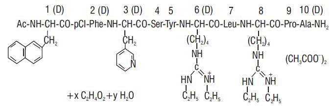 Ganirelix Acetate