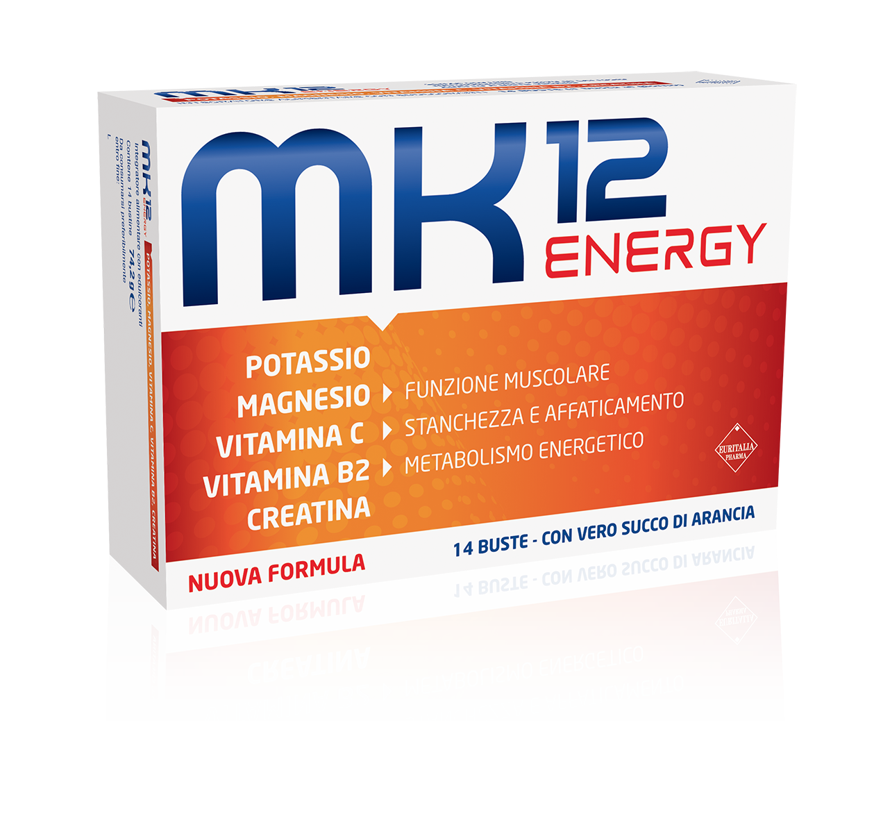 MK12 Energy