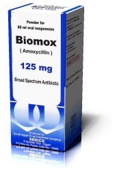 Biomox 1 gm Injection