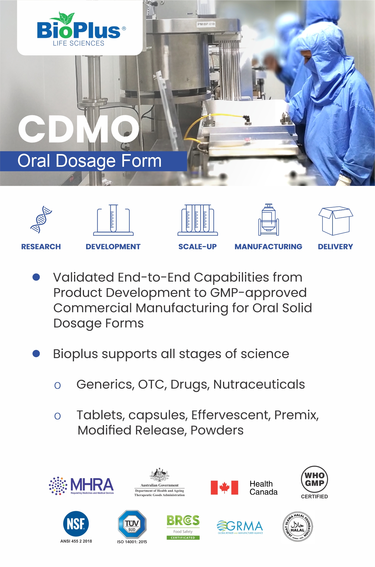 Contract Development & Manufacturing: Oral Dosage Form