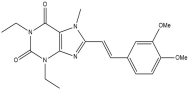 Istradefylline