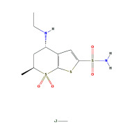 Dorzolamide HCL USP / EP / BP / IP / EP