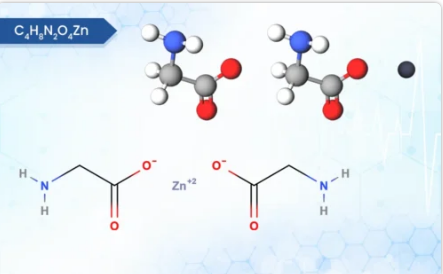 ZINC BISGLYCINATE