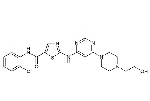 DASATINIB