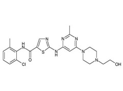 DASATINIB