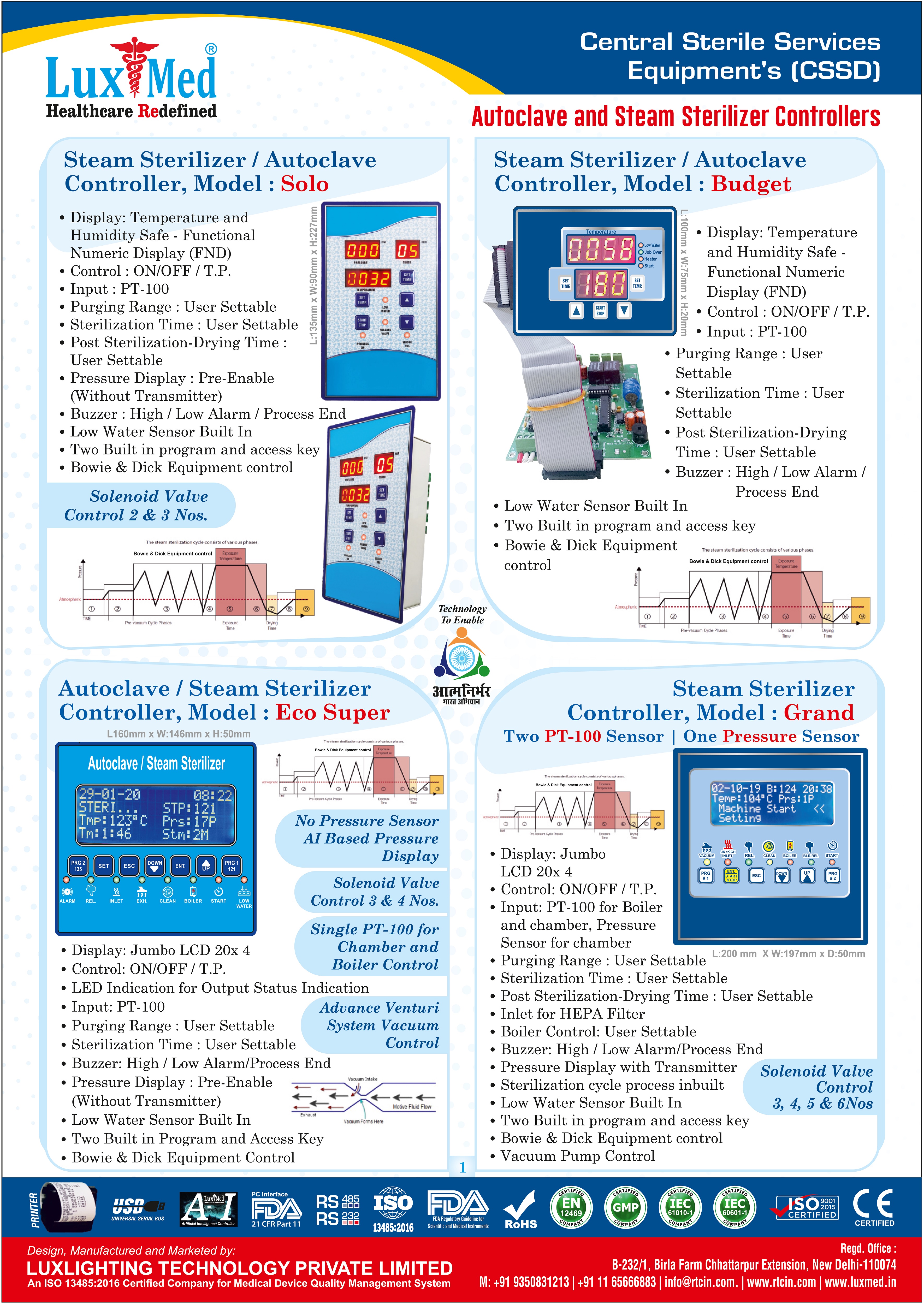 Autoclave and Steam Sterilizer