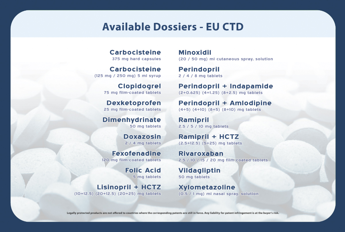 Registration Dossiers / Finished Dosage Forms