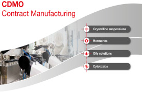 CDMO: Contract Manufacturing