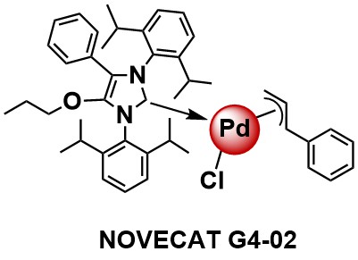 NOVECAT G4-02