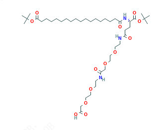 Semaglutide side chain