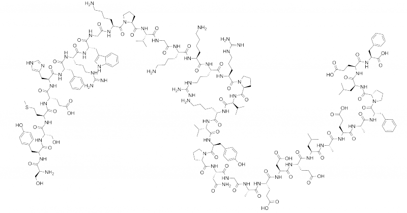 ACTH (Corticotropin)