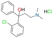 Chlophedianol Hydrochloride