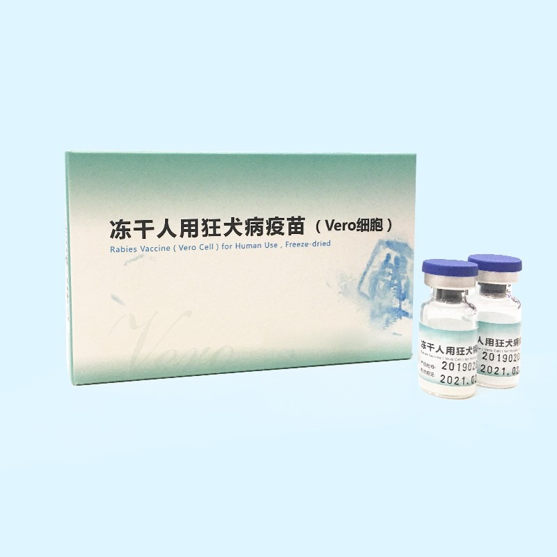 Rabies Vaccine (Vero Cell) for Human Use, Freeze-dried