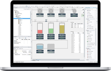 Ignition: The New SCADA