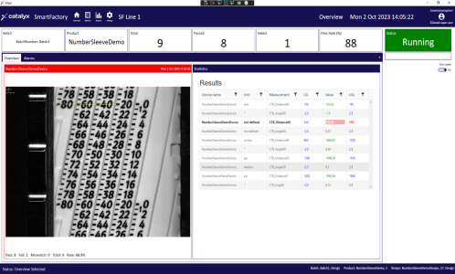 Catalyx SmartFactory: Line Management Solution