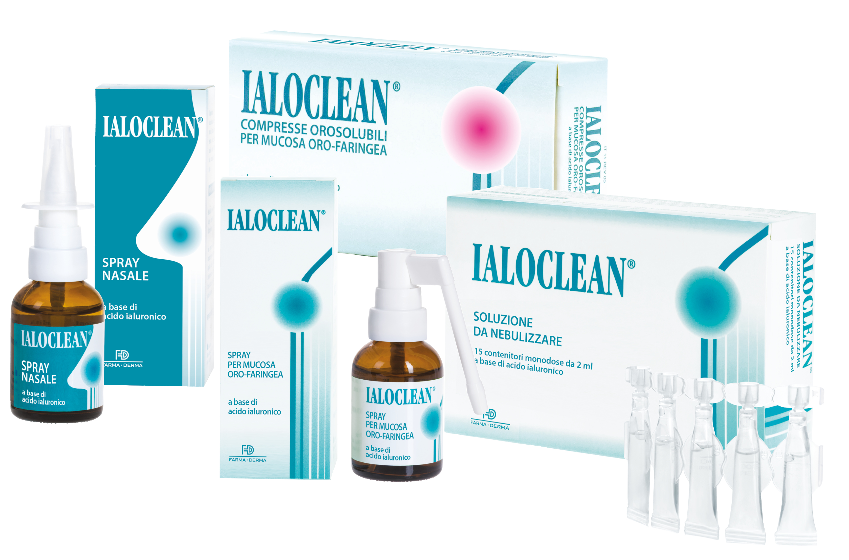 Ialoclean