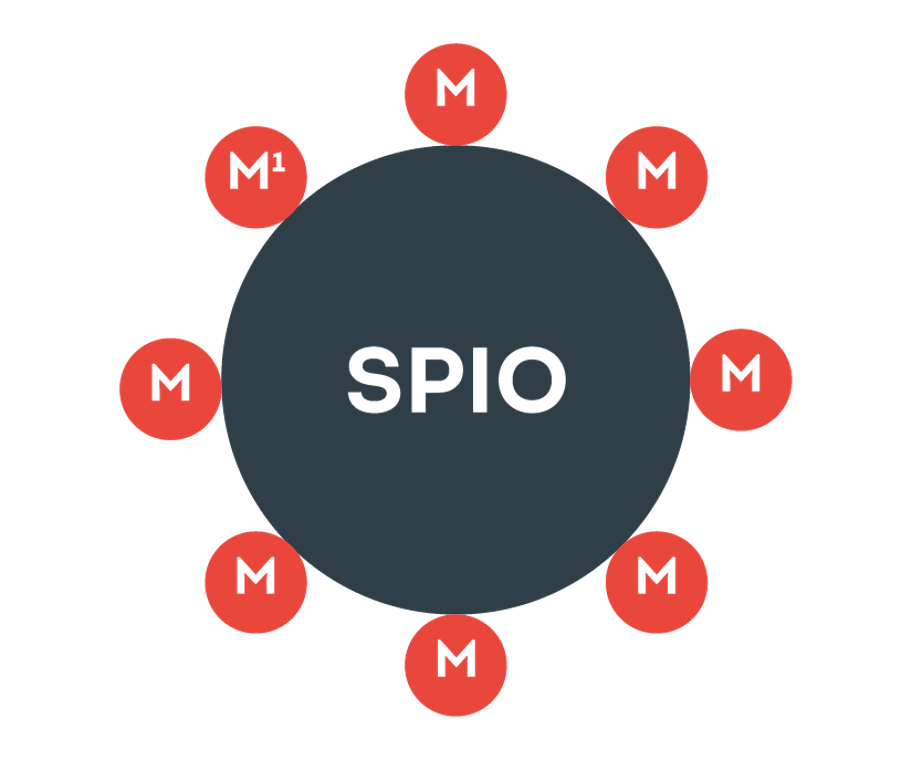 Nano-Catalysts