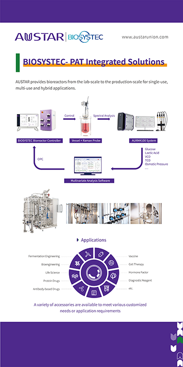 BIOSYSTEM - PAT Integrated Solutions